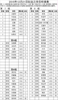 岗集科目三考试视频,全方位解析驾驶技巧与注意事项