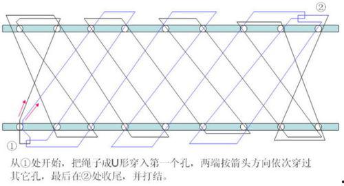 怎样穿马扎子视频